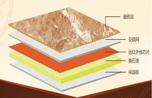 自发热瓷砖的优缺点 自发热瓷砖品牌推荐