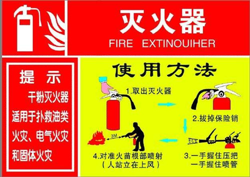 灭火器的使用五个步骤分别是什么