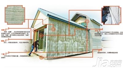 全球首批3D打印房亮相上海 24小时能打印出10栋别墅