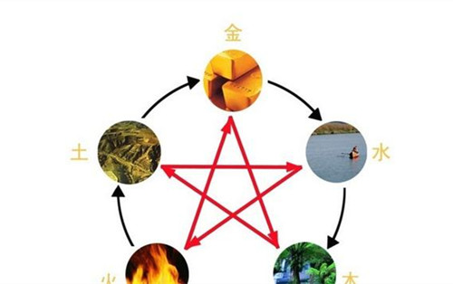 金木水火土五行婚配表  金木水火夫妻配对