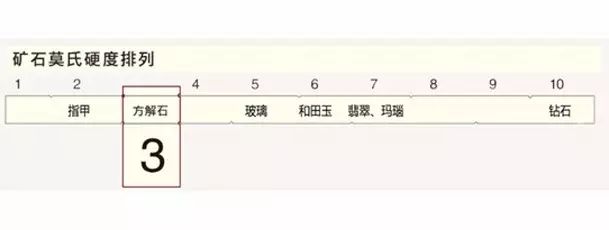 做建材的玉石是什么样的玉？
