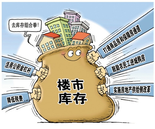 工业用地能贷款吗 工业用地抵押贷款的方法