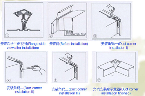 风管法兰标准 风管法兰尺寸规格