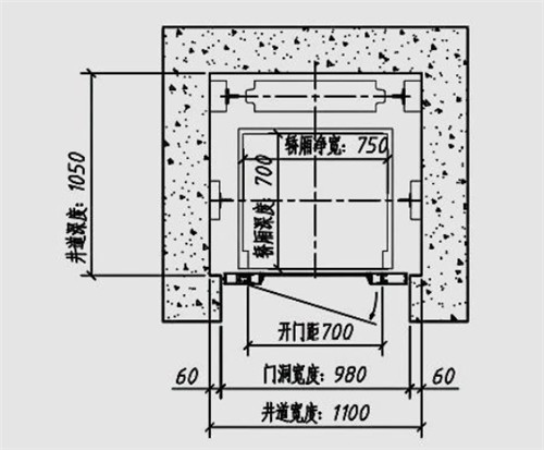 别墅用小型电梯规格有哪些