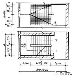 楼梯设计与尺寸计算