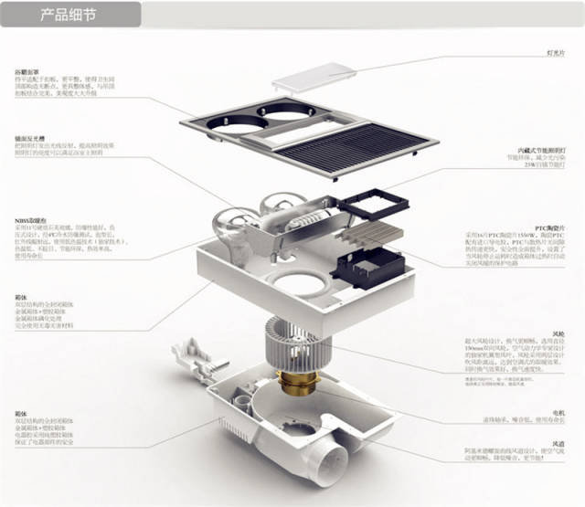 奥普爱生活小课堂：鉴别真假奥普浴霸